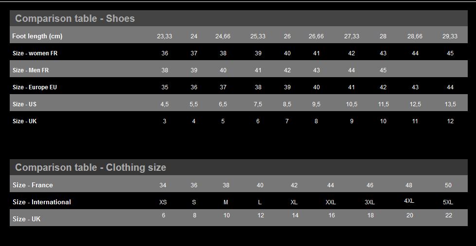 Größentabelle EU Frankreich USA